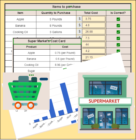 Fractions: Computing the Total Purchase Cost
