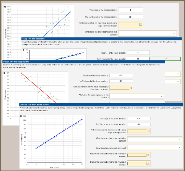 Interpreting Linear Models from Real-World Data