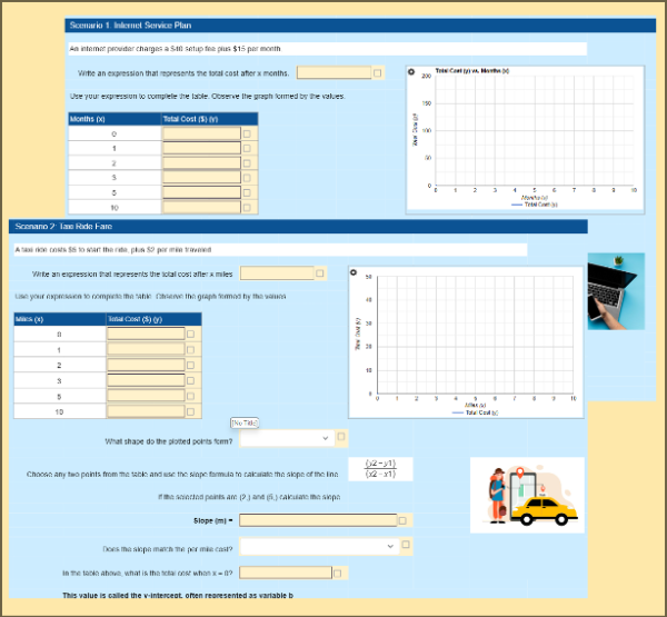 Proportional Relationship & Slope-Intercept Formula