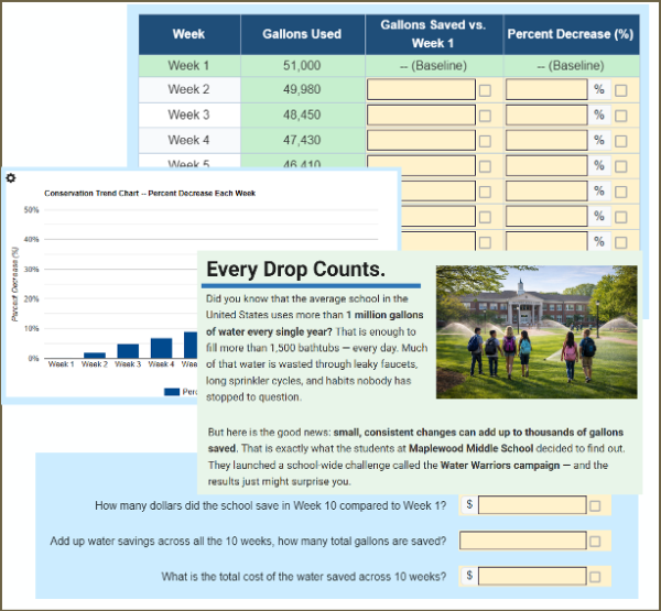 Water Warriors: School Conservation Campaign Uusing Percentages