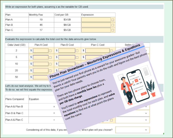 Phone Plan Showdown – Mastering Expressions & Equations