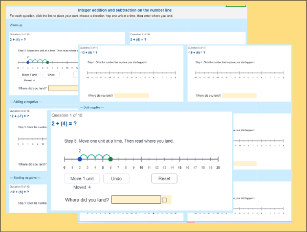 Integer Addition & Subtraction on the Number Line