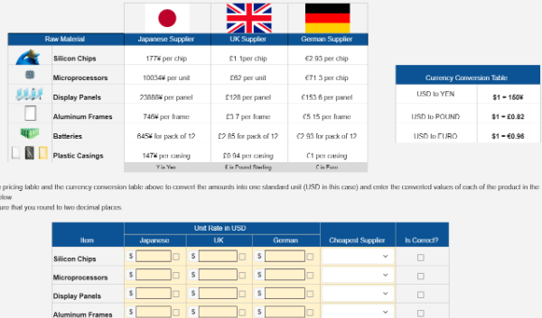 Global Manufacturing - Raw Material Cost Comparison