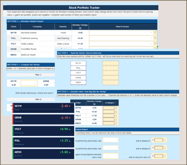 FinSight: Stock Market Analysis Using Absolute Values