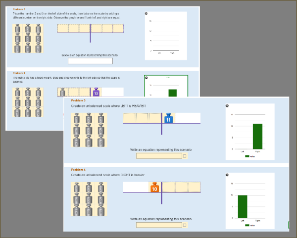 Balance the Scale: Equations and Inequalities