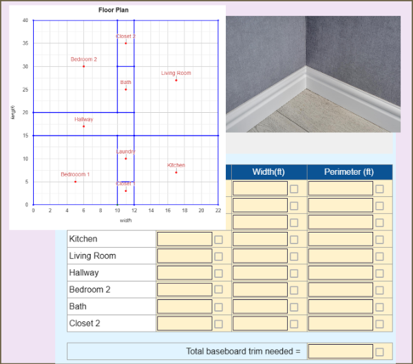 Baseboard Trim Estimation: Perimeter