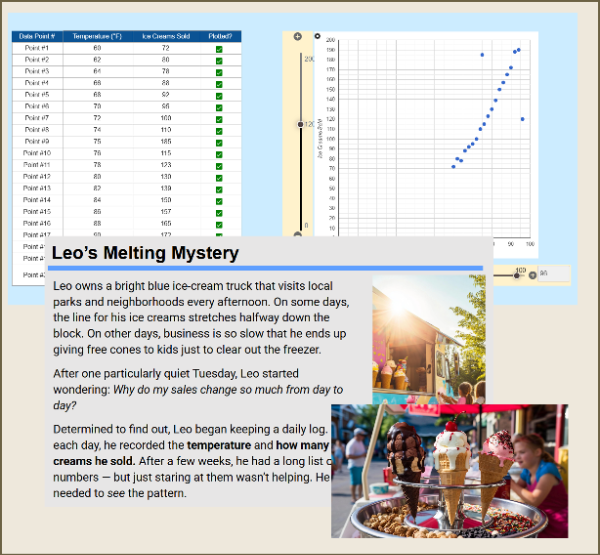 Leo’s Ice Cream Sales: Building a Scatter Plot (Part 1)