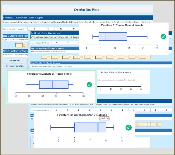Building Box Plots from Real Data