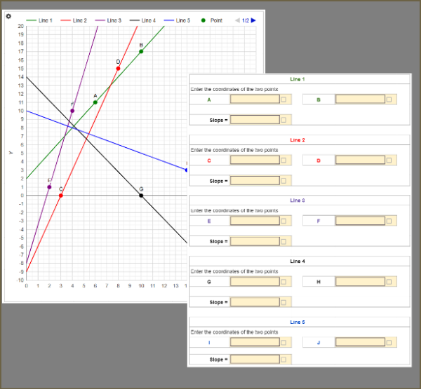 Calculating Slope from Two Points on a Graph