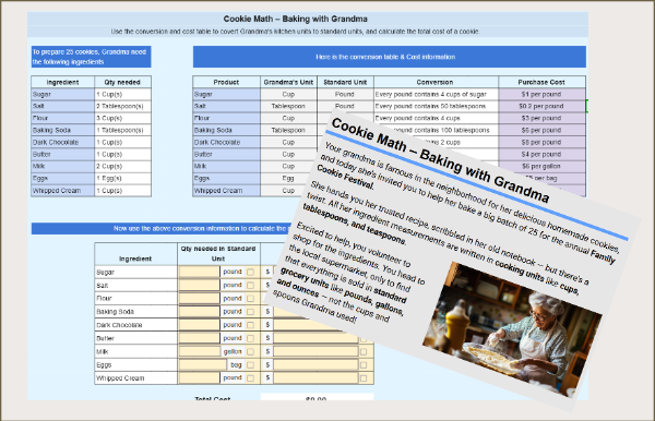 Cookie Ratios – Baking with Grandma’s Recipe
