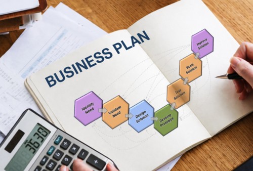 Biz Plan Builder Lab