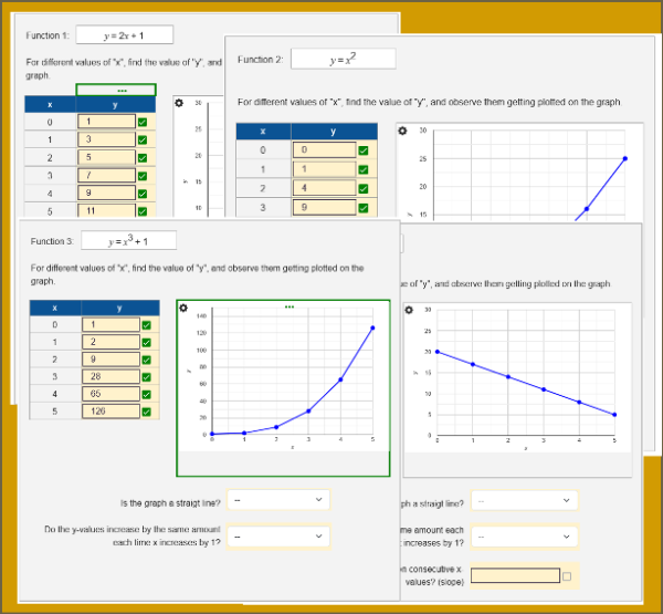 Is It Linear? Discovering Straight-Line Functions