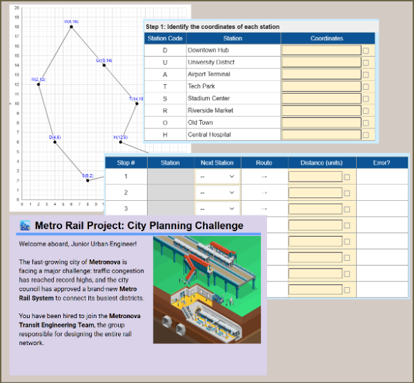 Designing Metronova Metro: Distances on the Coordinate Grid