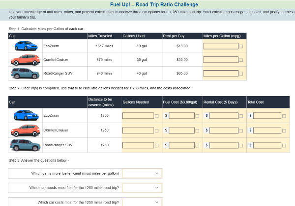 Fuel Up! – Road Trip Ratio Challenge