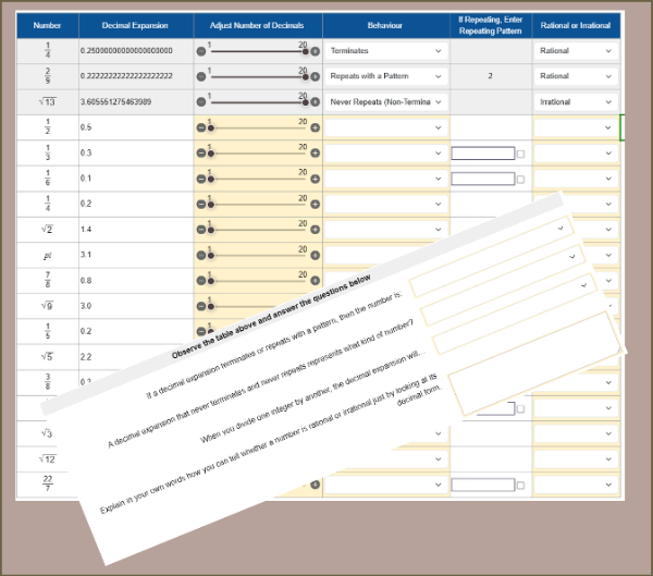 Irrational Numbers: The Repeating Decimal Lab