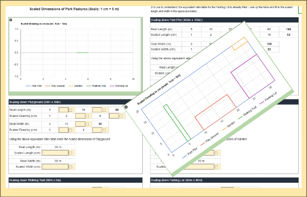 City Park Design Using Equivalent Ratios