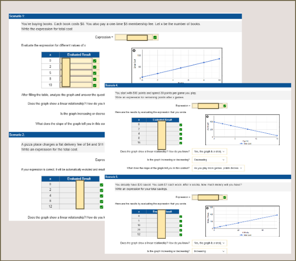 Writing Expressions from Real-World Scenarios