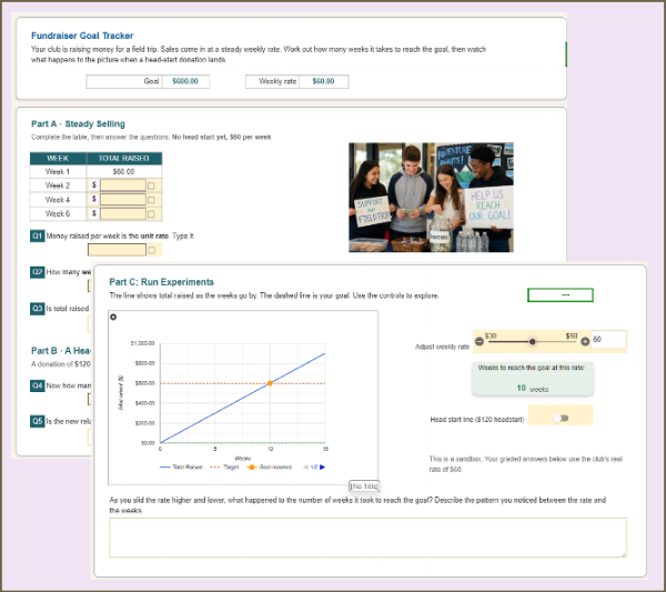Back to School: Fundraiser Goal Tracker