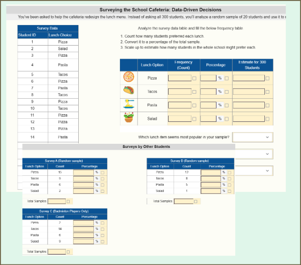 Analyzing Samples - What’s the Most Popular Lunch?