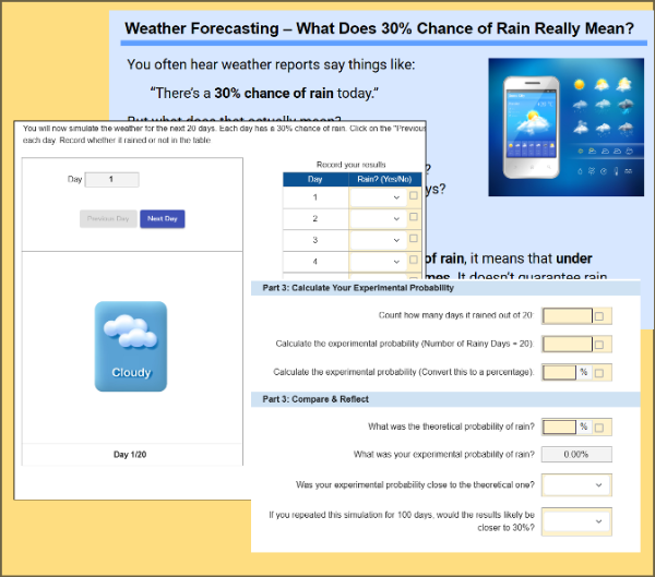 Forecast vs. Reality: Exploring Through Simulation