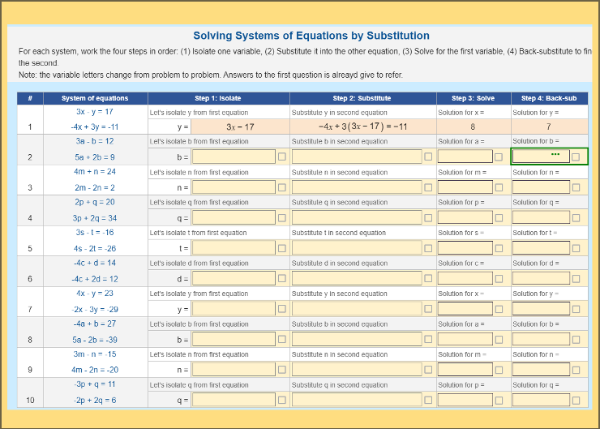 Solving Systems of Equations by Substitution